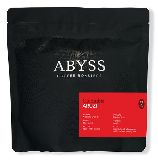 Aruzi Filter